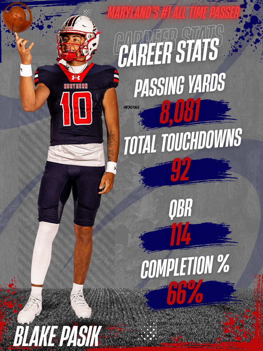 Tom Abel III (@coachabel92) on Twitter photo 