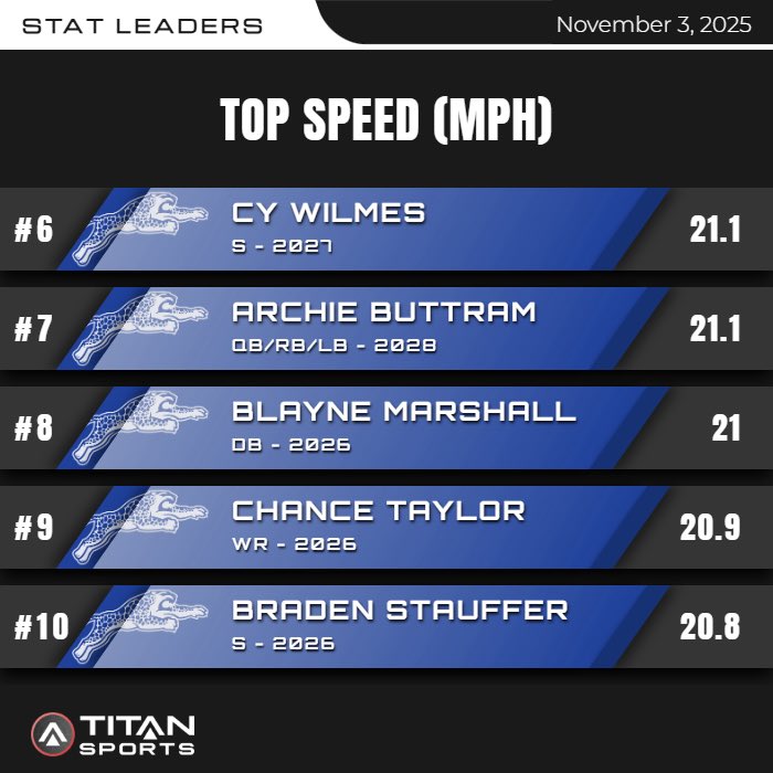 Boston Higgins tweet media