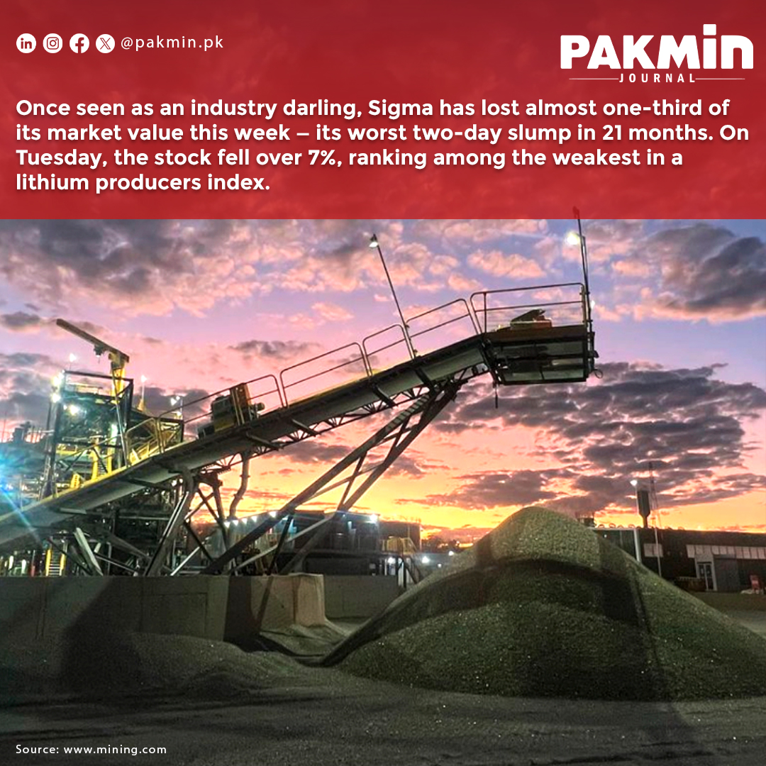 PakMin_Journal's tweet image. Sigma Lithium’s stock is plunging amid doubts over production and expansion delays after a contractor switch. Shares down 30%+ this week, over 50% YTD, as lithium prices and EV demand weaken. Q3 results due Nov 14.

#SigmaLithium #StockPlunge #MiningDelays #LithiumMarket