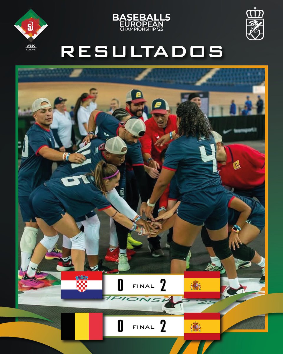 Tres de tres para la selección española de Baseball5 en el Campeonato de Europa Absoluto que se está celebrando en Lituania, hoy batiendo cómodamente a Croacia y a Bélgica 💪🏼🔥

Nuestra selección cierra la fase inicial como primera de grupo, enfrentándose mañana a de Israel 🏆