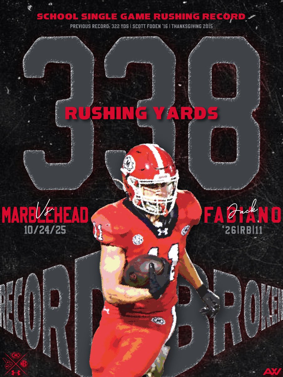 Masco Football tweet media