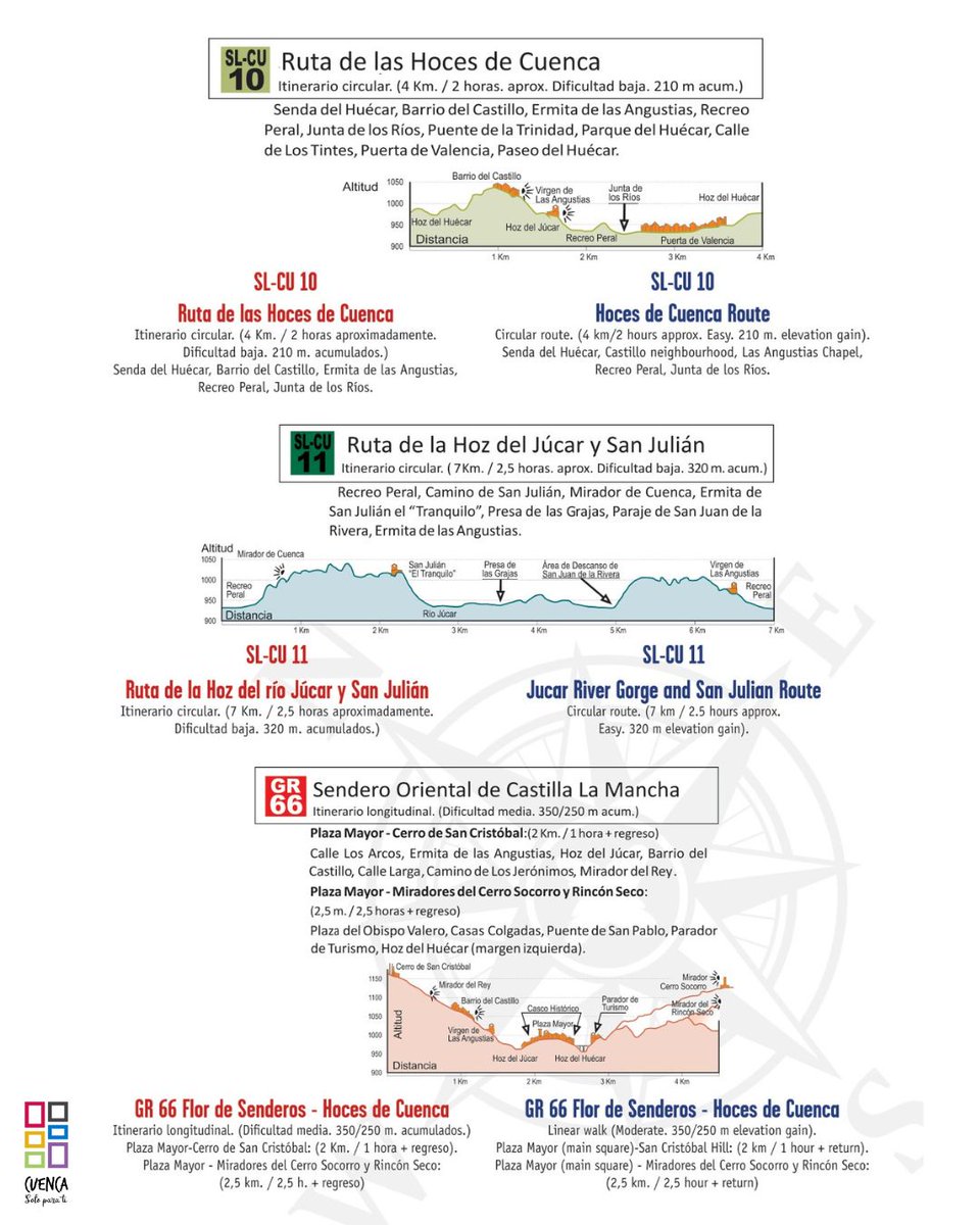 Turismo_Cuenca tweet media