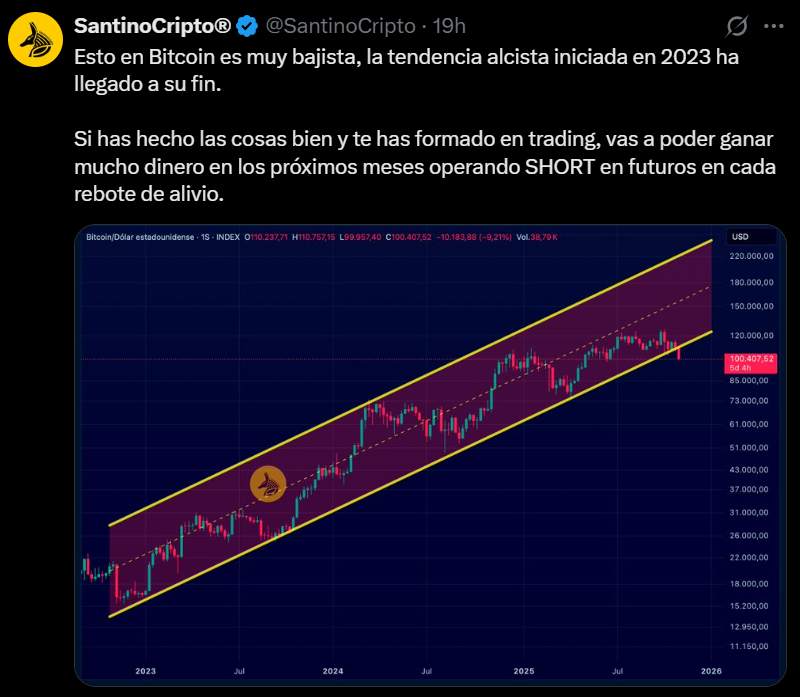 GuilleQuememo's tweet photo. @SantinoCripto Aburrete hombreee!! ajajajjaja. Este post lo publicaste ayer https://t.co/KlHLVui74J