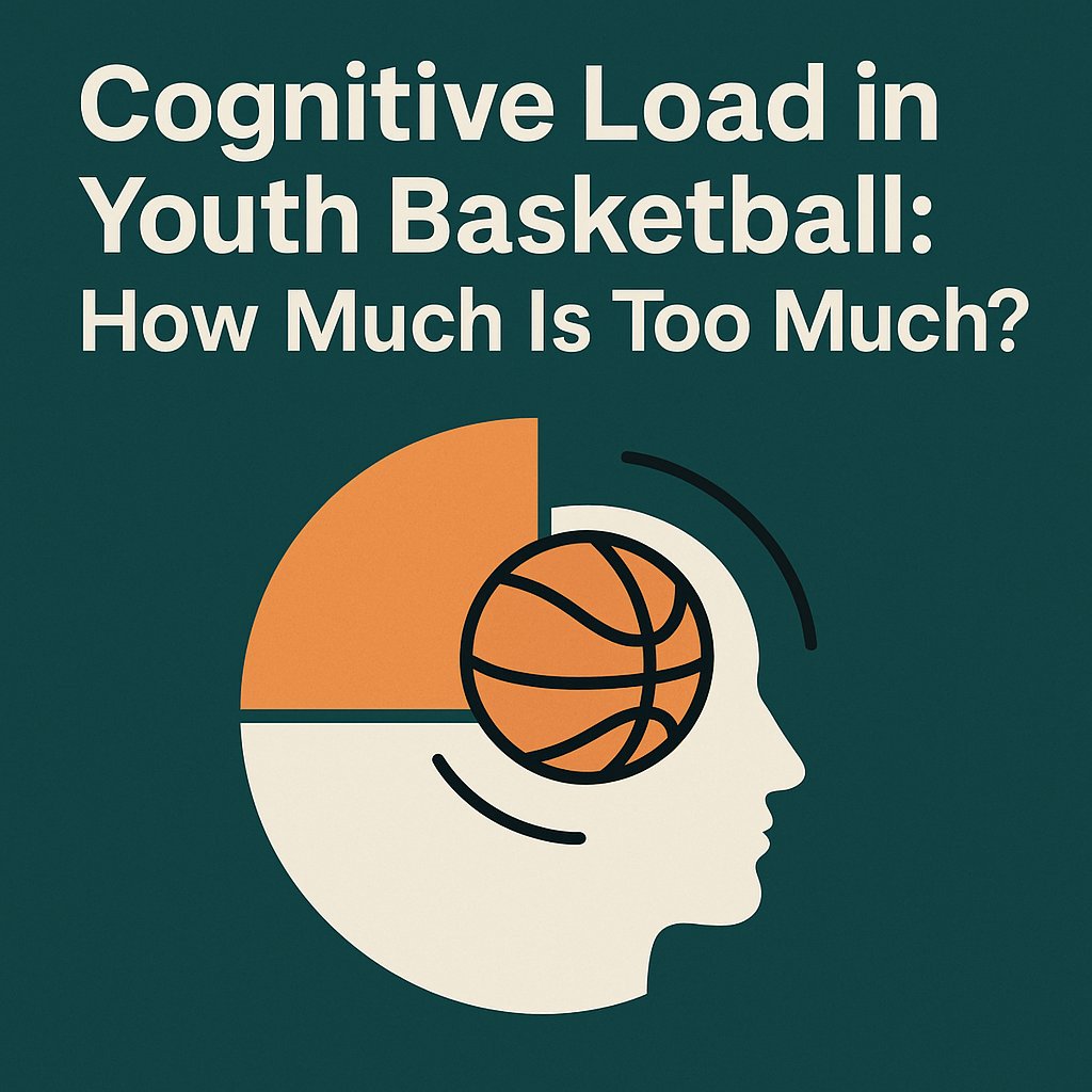 HPHoopsCoachB's tweet image. Striking the balance between challenge and chaos in youth basketball ensures effective learning. Discover how minimal, focused coaching can lead to remarkable growth. 🏀 Read more: