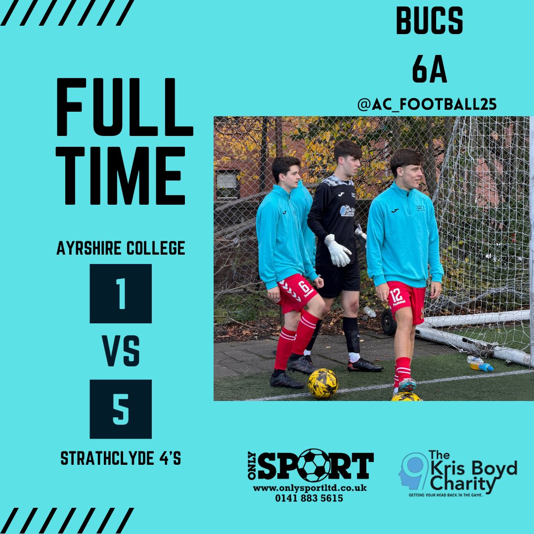 Ayrshire College Football tweet media