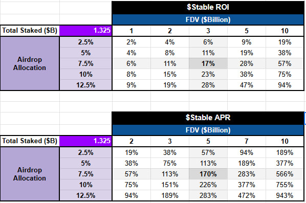 KP I Xangle tweet media