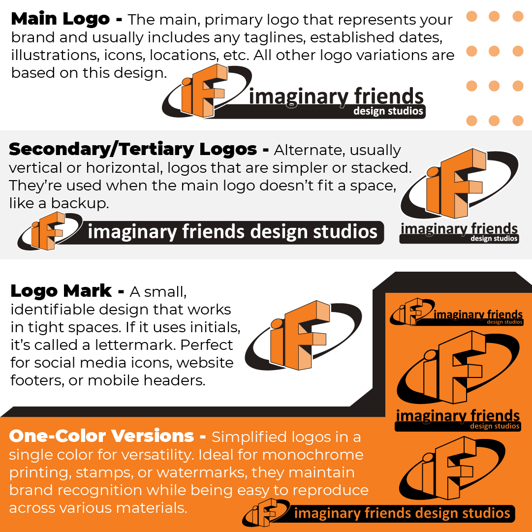 Imaginary Friends tweet media