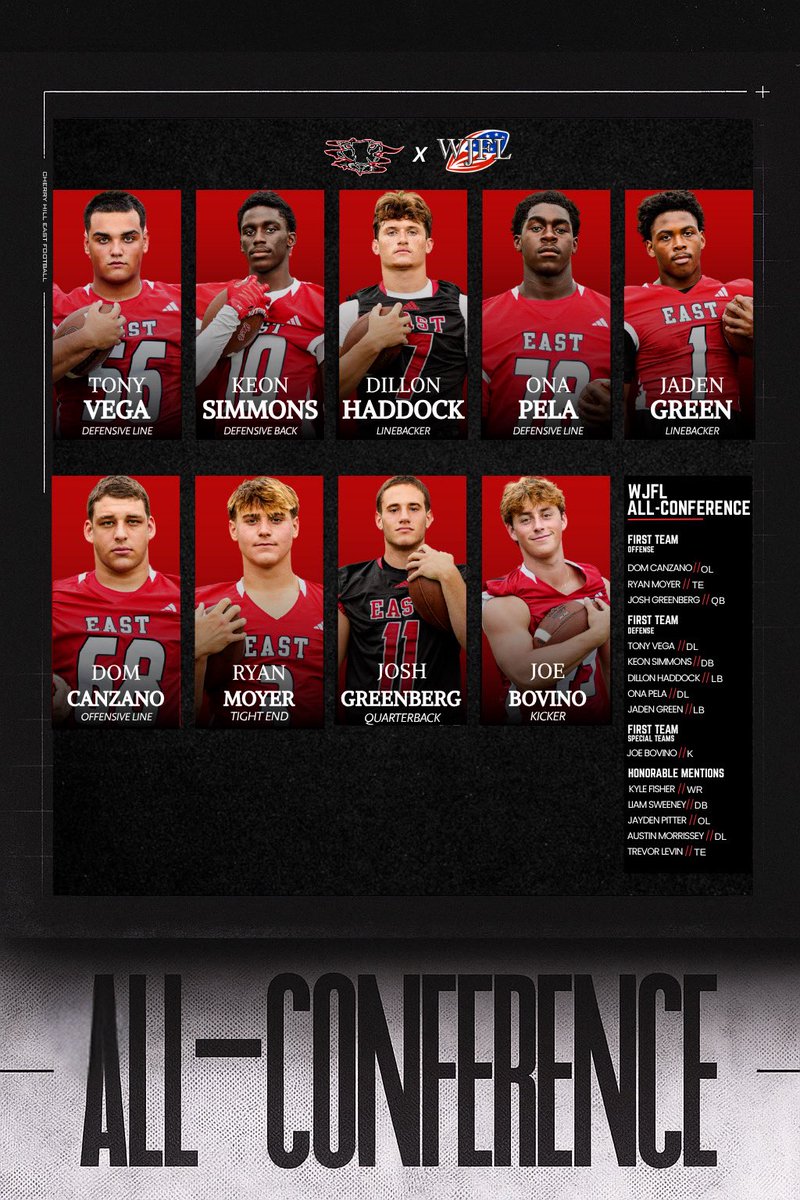 Cherry Hill East Football tweet media