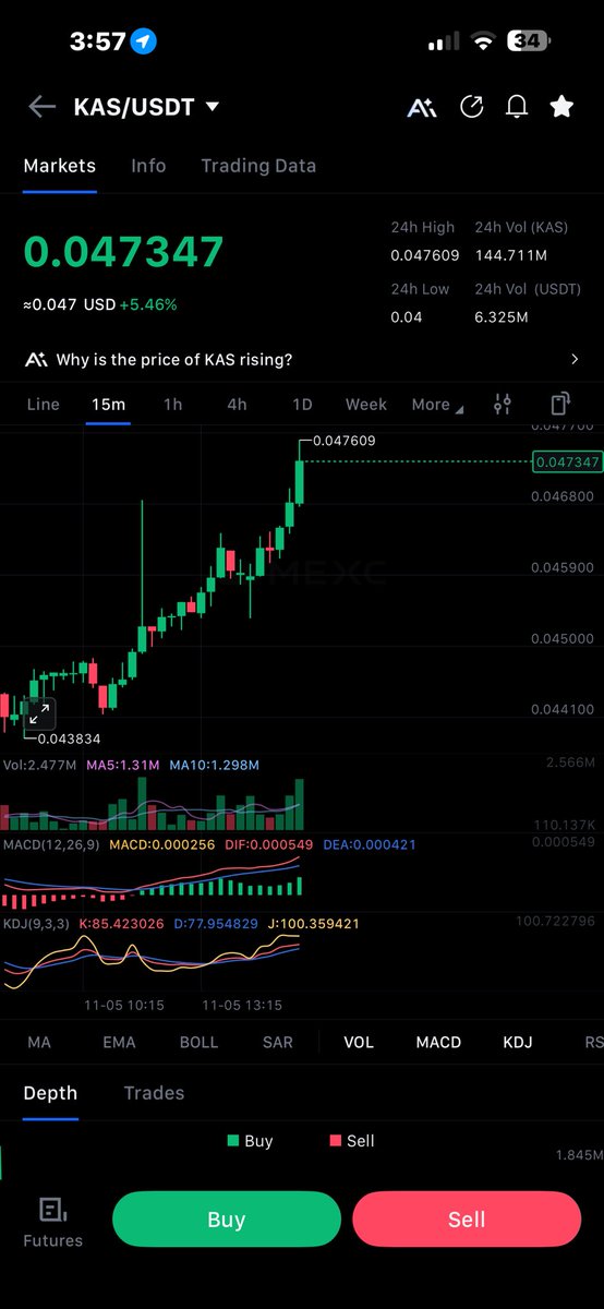 Lilly_crypto_'s tweet photo. $KASPA holders 

When i say it buy it means buyy no matter what

I have been supported $KAS throughout 

#KASPA will rule the crypto 

#KAS army lets goooo https://t.co/6M365X7VP6