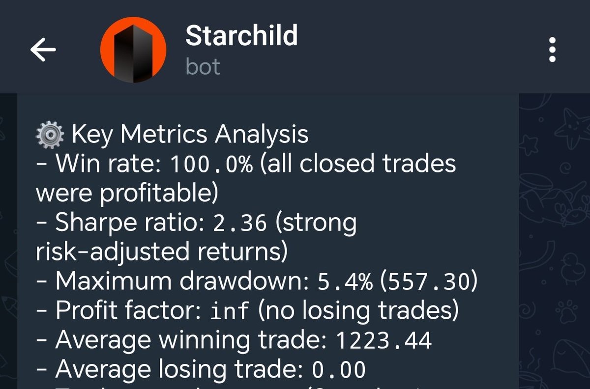 _EricChartman's tweet image. Just had @StarchildOnX backtest a trading strategy for me which has a 100% win rate...

No work required from me, just some simple prompts. Now we can implement this strategy with the goal to buy Elon Musk 👊