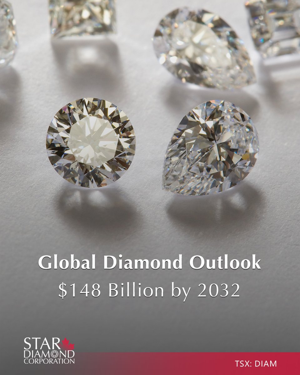 Star Diamond Corporation tweet media