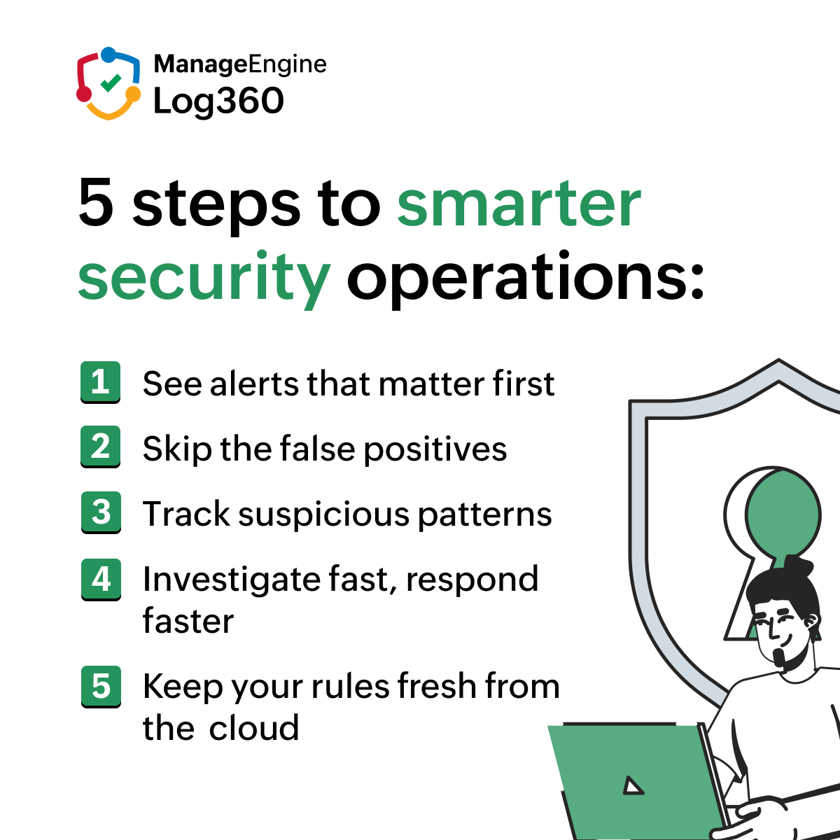 ManageEngine SIEM tweet media