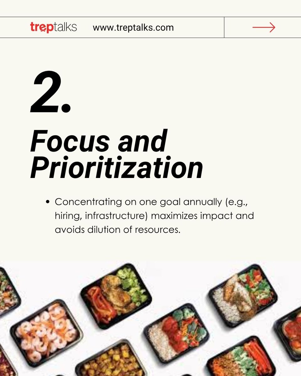 treptalks's tweet photo. Build a resilient e-commerce biz with Andy Sartori of @Meal_Pro! Check out these 5 key lessons. 🍽️💼
#Entrepreneurship #Ecommerce #MealPro #AndySartori #TrepTalks https://t.co/ywCtI02Vs5