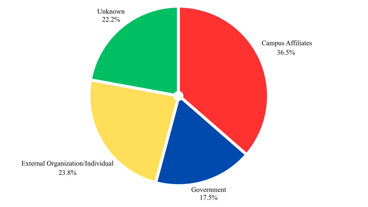 darryl li tweet media