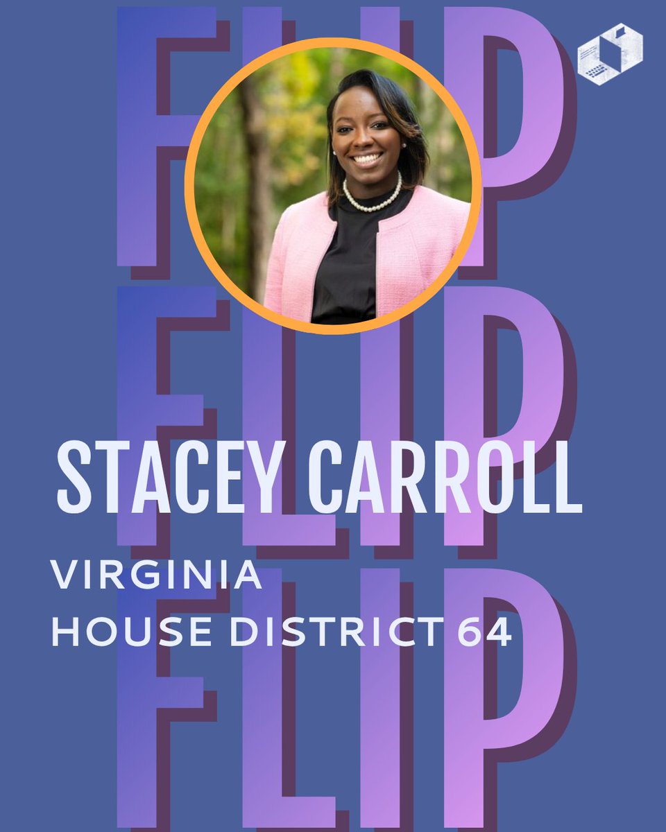 Tech4Campaigns's tweet image. 🚨Flip Alert! Congrats to @staceycarrollva for securing the Virginia House of Delegates seat for District 64!