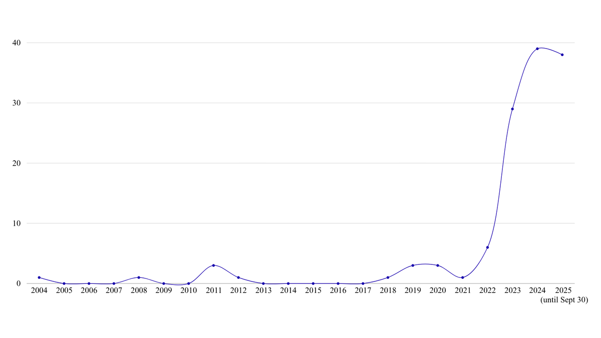 darryl li tweet media