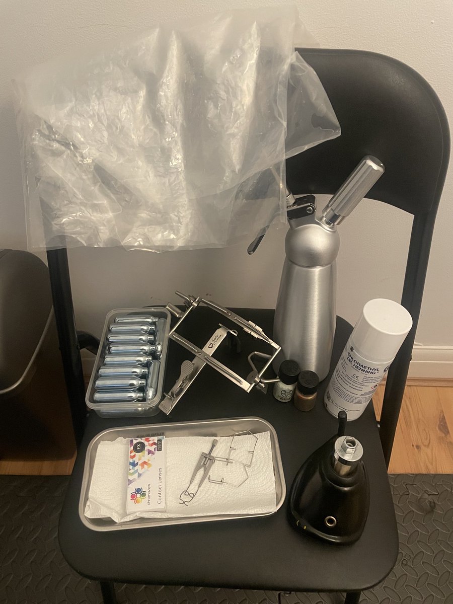 Is this your idea of a fun session? 😈