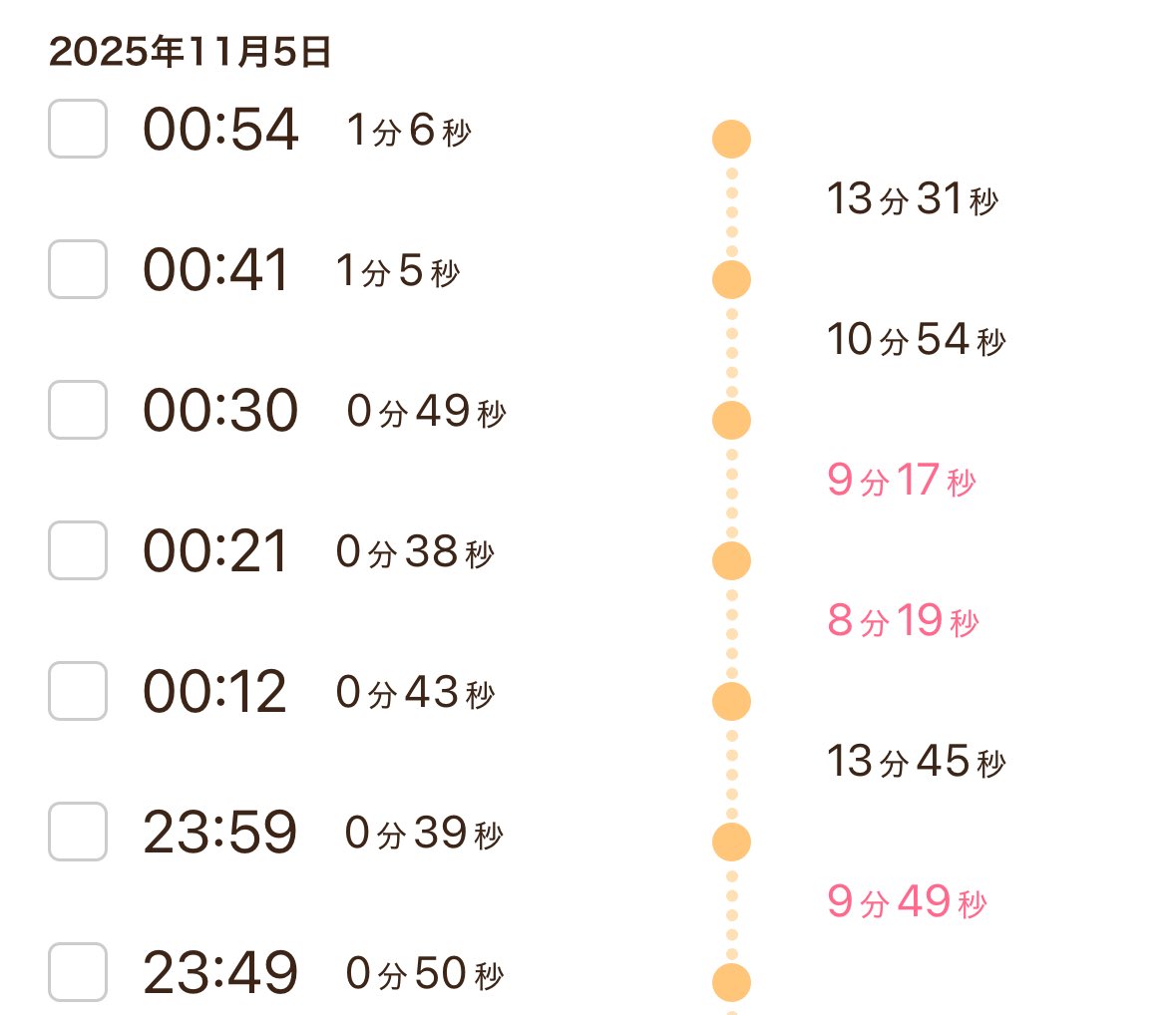 なんか規則的になってきた？
13分〜8分くらいで陣痛(？)きてる