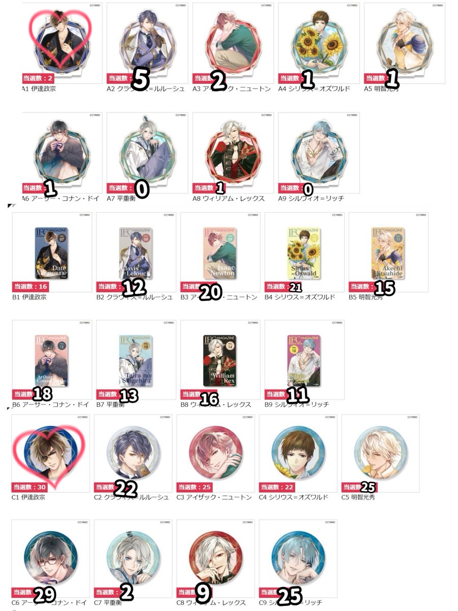 miaお取り引き (@mia_Theo0501) / Posts / X