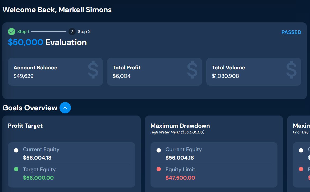 The Disciplined Trader tweet media