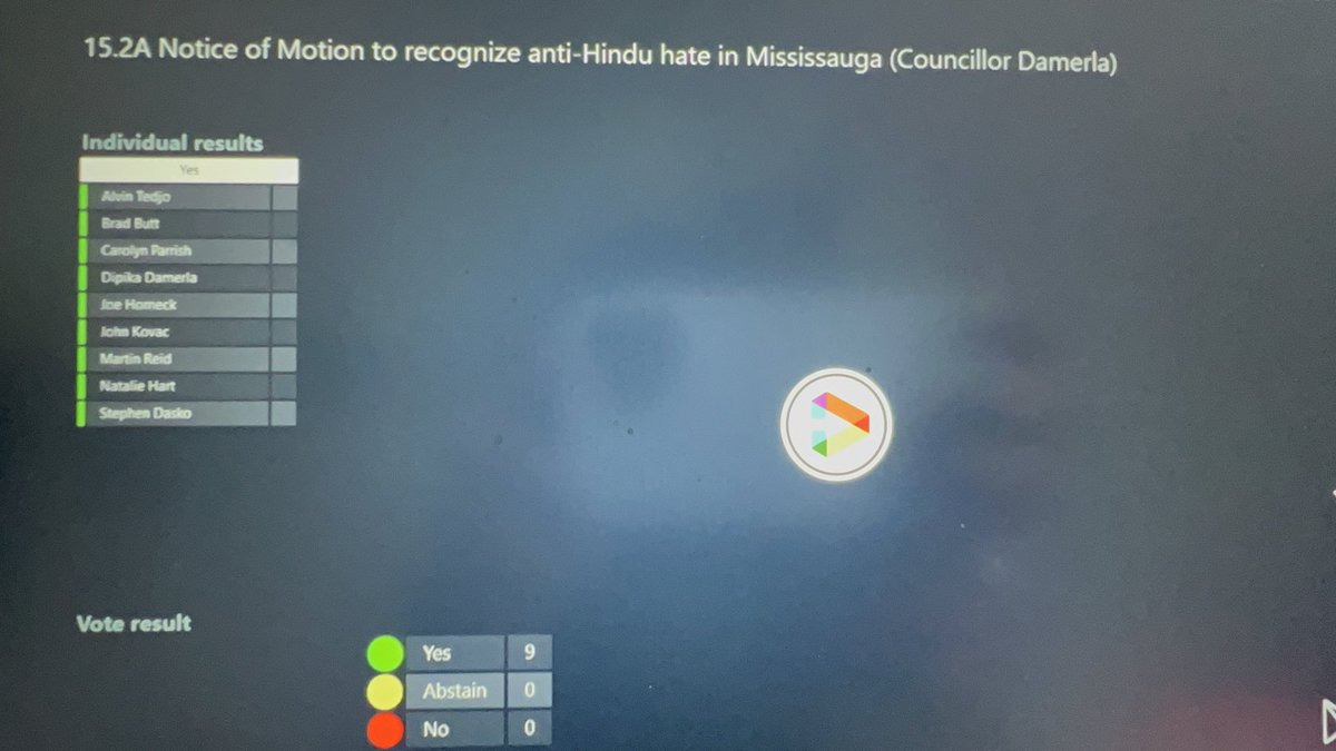 Hindu Canadian Foundation (HCF) tweet media