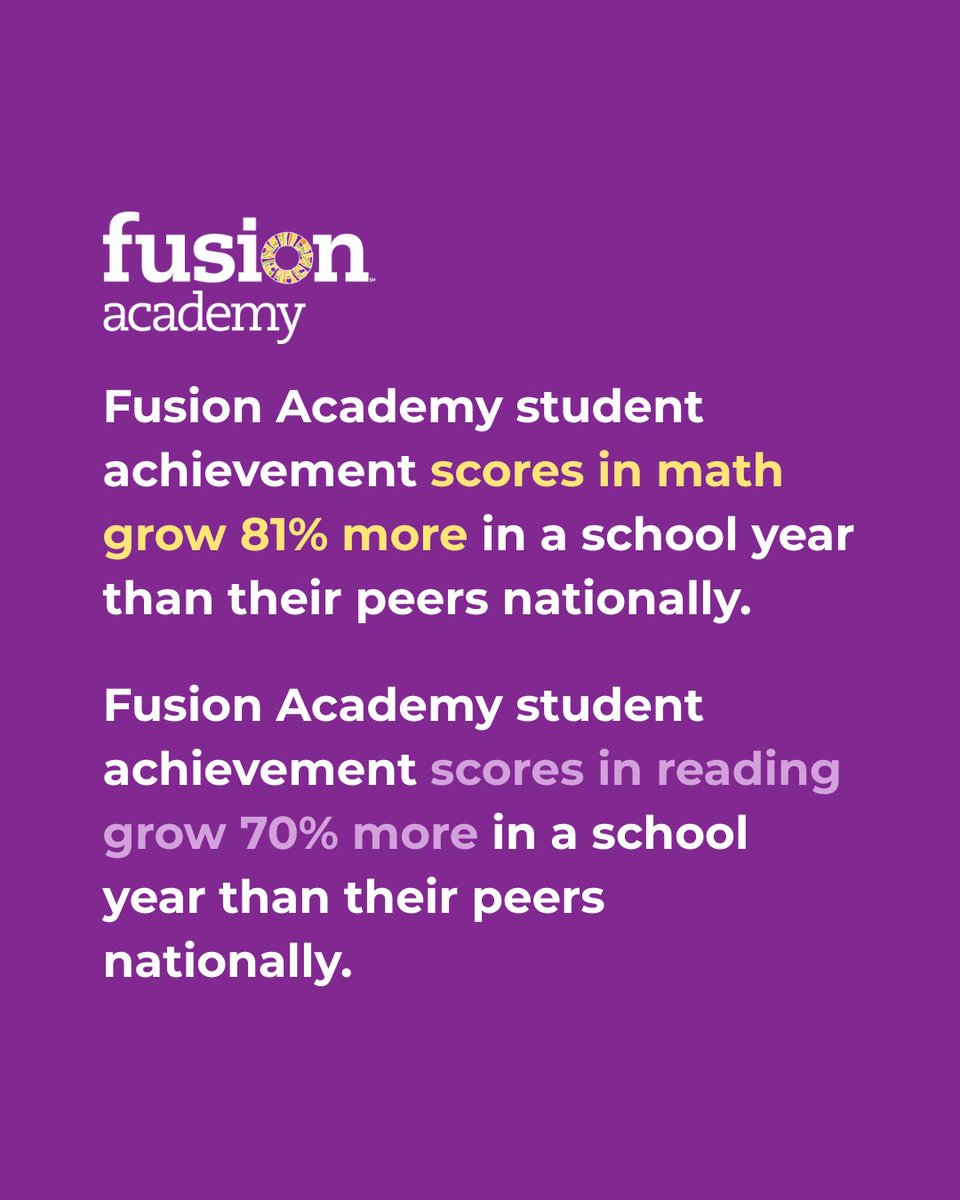 FusionAcademy's tweet image. When learning clicks, growth skyrockets 🚀

*These numbers are based on Fusion students’ year-over-year average MAP growth rate compared to the average MAP growth rate of their national grade-matched peer group.

#fusionacademy #education #learndifferently