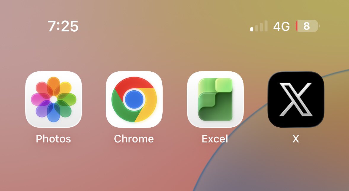 shaurya0808's tweet photo. @airtelindia @Airtel_Presence @airtelnews Dear Airtel,

I have given up on the quality of your network connectivity services and your pathetic customer care services.
I am tired of complaining and raising uncountable tickets and service requests to achieve any resolution. https://t.co/cNDw3egUUH
