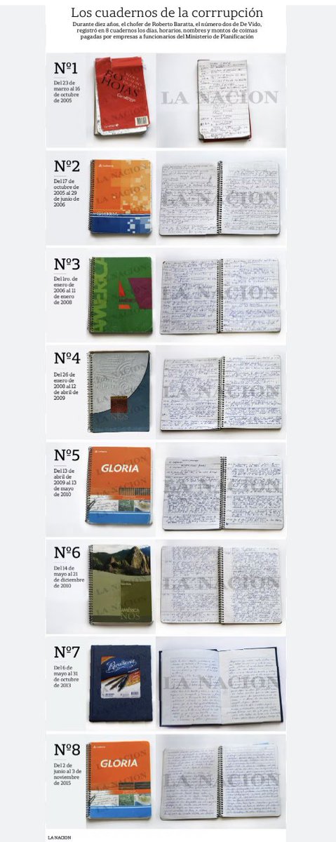 Que gran día será mañana. 
Otra vez CFK al banquillo.
