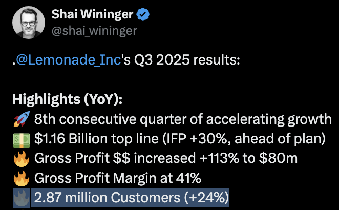 Only off by 20k new customers, not bad

Thank you to management for building, running, and letting us join you as shareholders! Thanks to all the members of the community who share their DD. Congrats to the community on the nice day!

I know what I'm drinking the rest of the day.