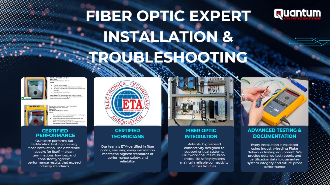 QUANTUMFPS's tweet image. Need Fiber Optic Support? We're here to help!
