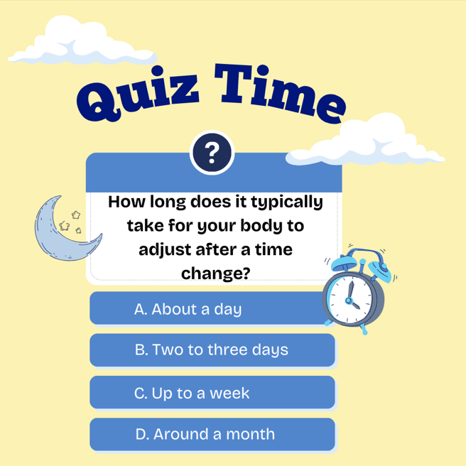 CSI_Lab_'s tweet image. The clocks changed-but has your body? 
Swipe through to find out how long it takes to adjust. 
Interested in helping us research sleep? 
Register for our study here: tinyurl.com/4mt55b5k
#SleepScience #SleepResearch #Wellbeing