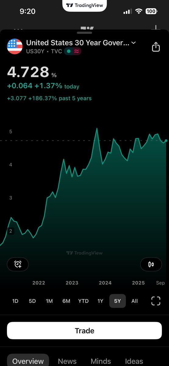 🇺🇸 tweet media