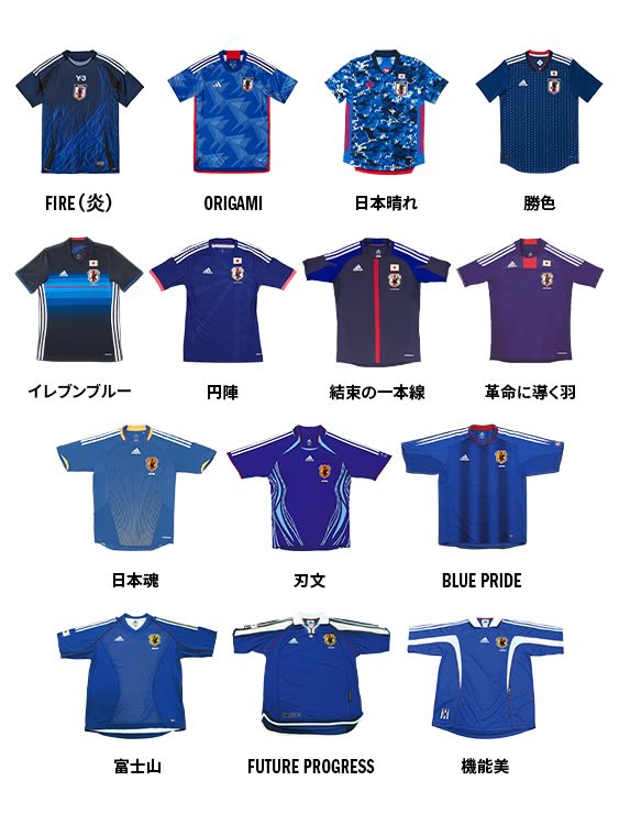 Fooootest's tweet photo. 日本代表の歴代ユニフォーム🇯🇵👕🔥

Q. あなたが1番好きなデザインは？ https://t.co/hJ9fSu0JCQ