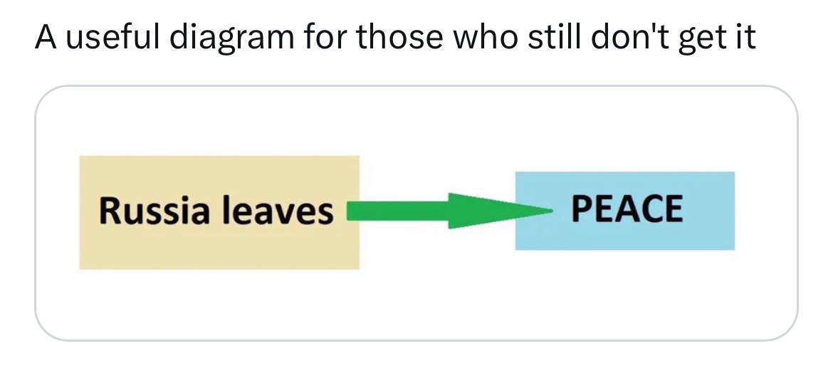 DakdaR22's tweet image. it is clear enough?🤷‍♀️