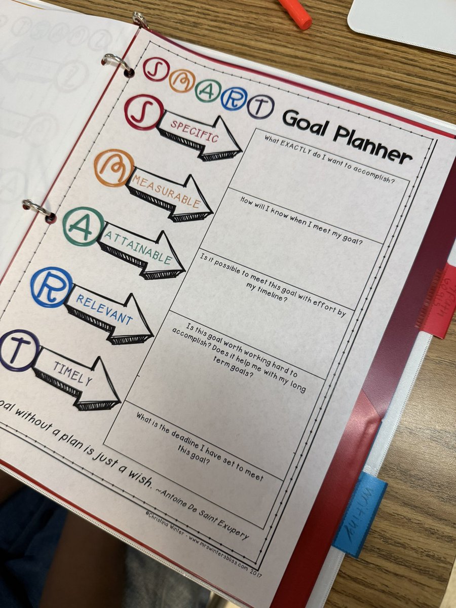 DrSumpterAP's tweet photo. Loved the opportunity to work with Ms. Parker and her students as they created SMART goals for the 2nd nine weeks and added them to their data binders. @BookmanRoad @RichlandTwoAVID #StudentGoalSetting https://t.co/NmWVviK3mM