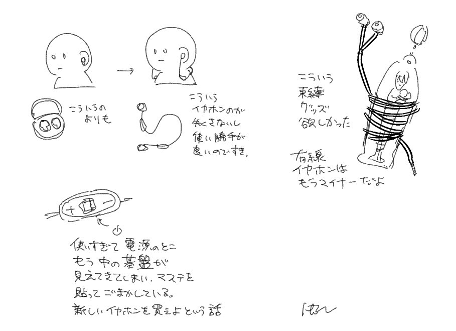 日記 