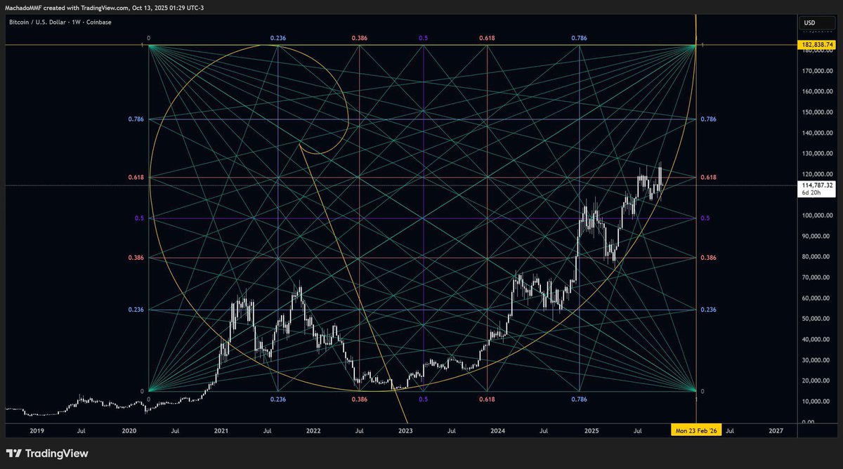 Enlightenment 🧘🏻‍♂️☮️🌍 tweet media
