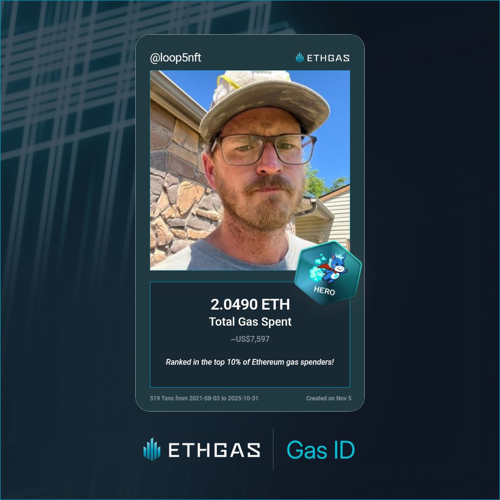 loop5nft's tweet image. Down bad after seeing this.