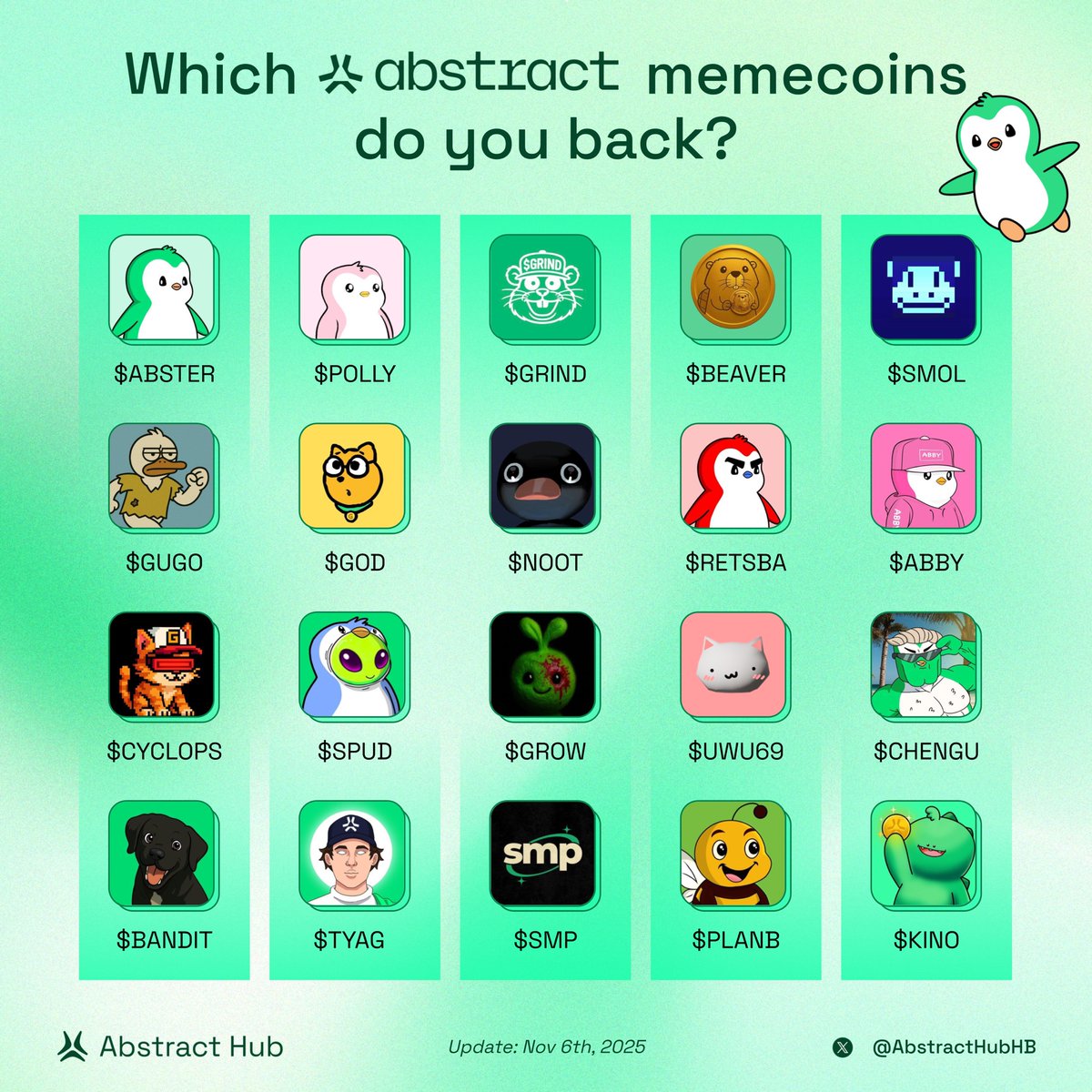 Abstract Hub tweet media