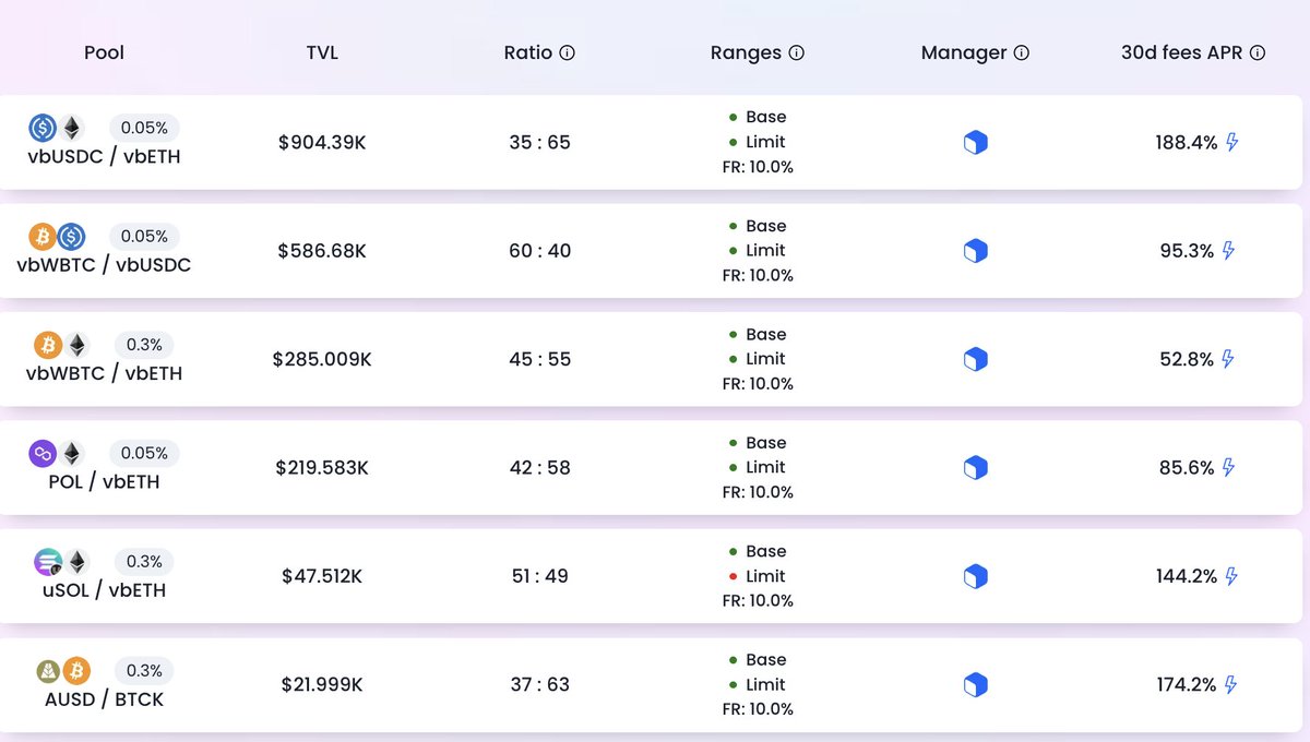 Charm (@CharmFinance) / Posts / X