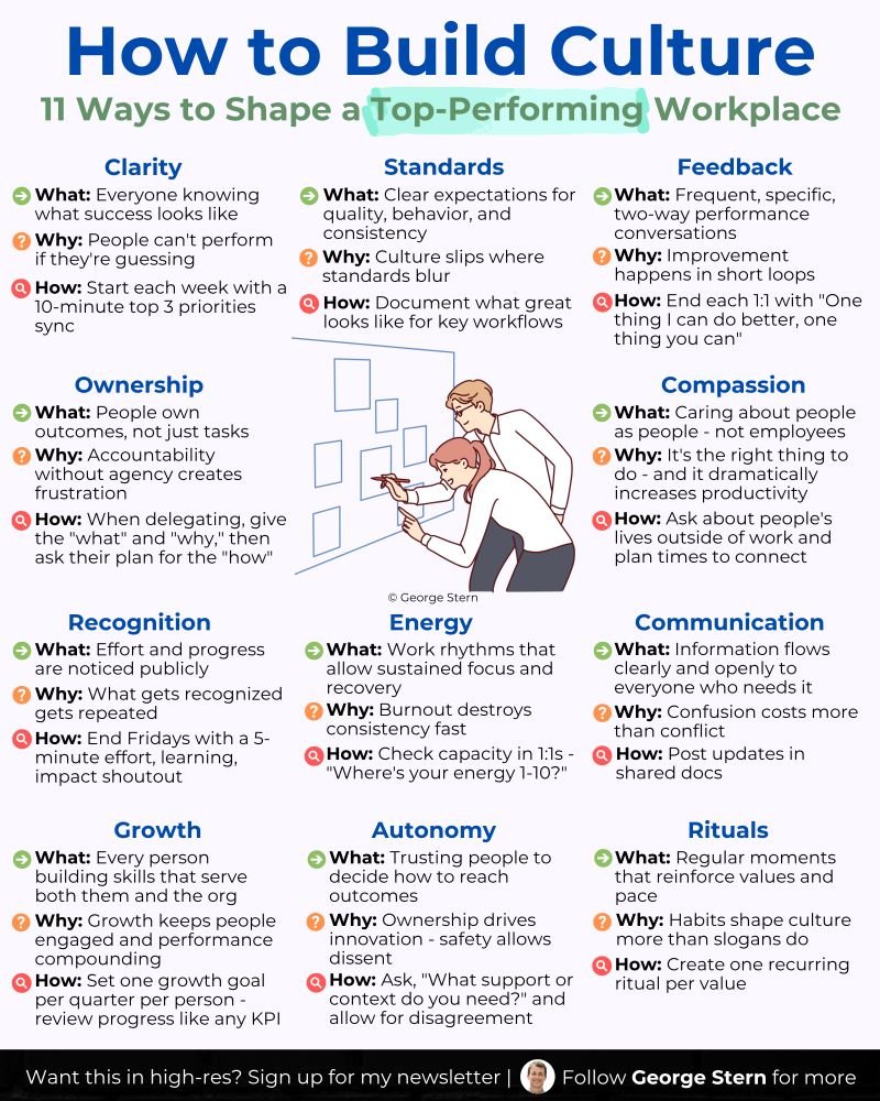 George Stern tweet media