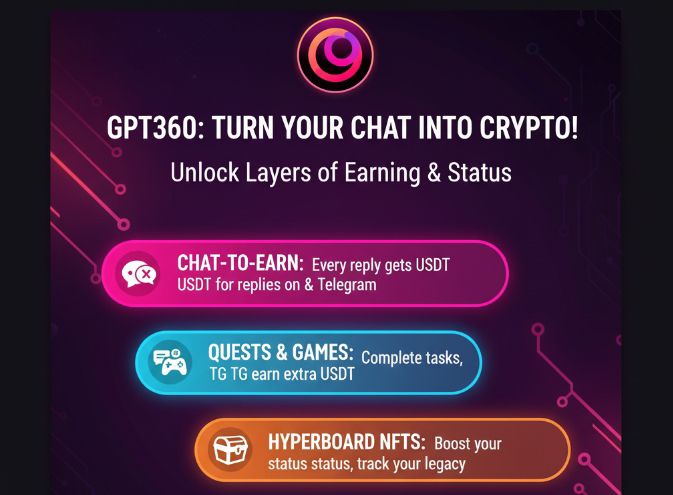 sir_salim5's tweet photo. New Zealy quests just landed 👀
XP boost on deck, and the grind is back in full swing 💪
Already farming with @GPT360_Official smooth, quick, and pure vibes
#mandatory_post
👉 https://t.co/s3JH7Hyyi2 https://t.co/vCyeXGZyAu