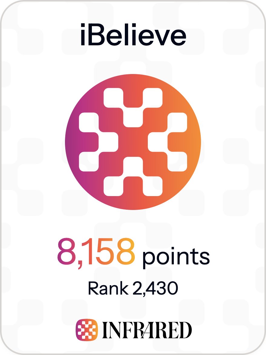 Each point is proof 🗝️

iBelieve in @infraredfinance.