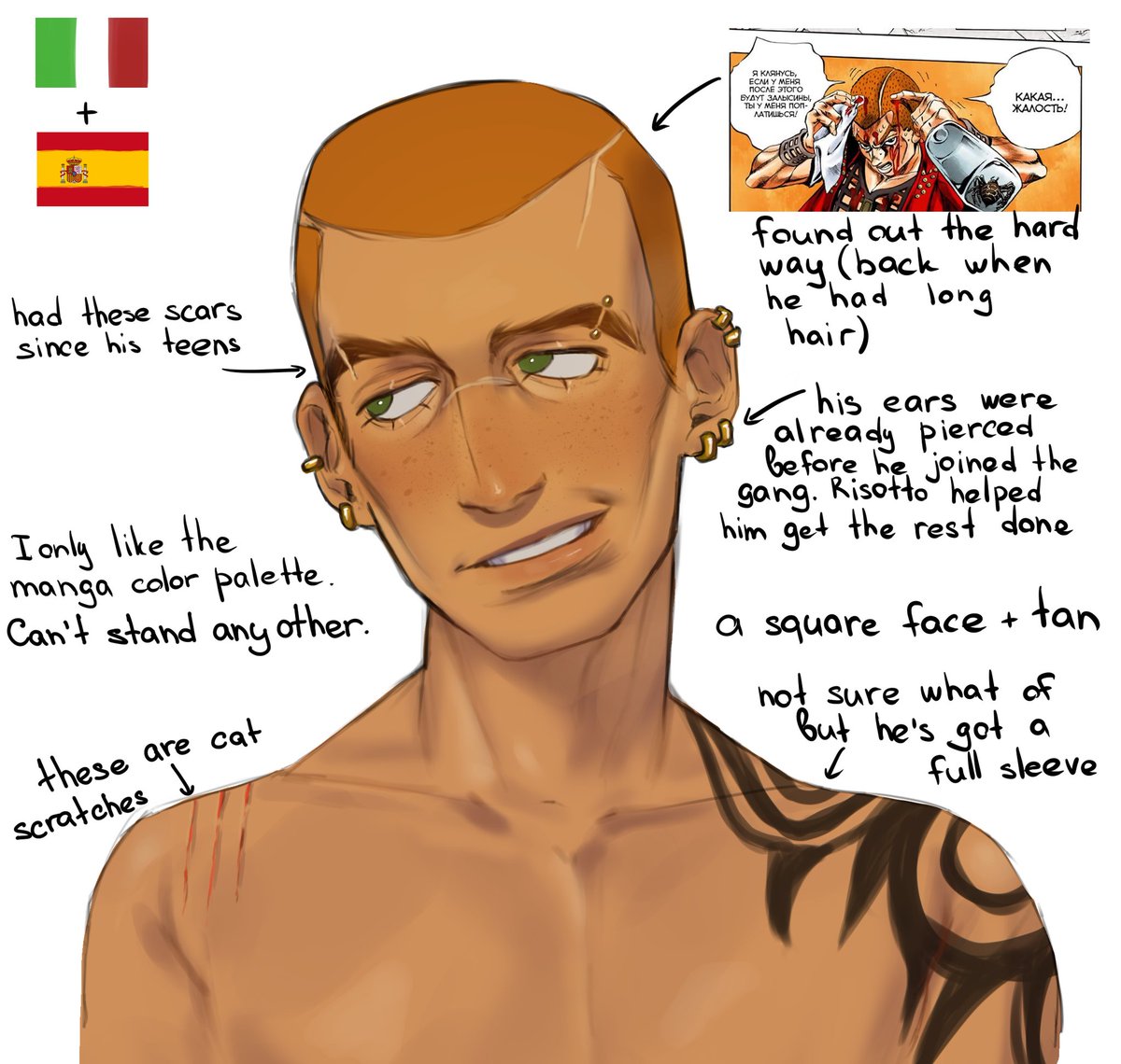 palurushka's tweet image. Formaggio headcanons!
Eng/ru 
First trying in clip studio 
#lasquadra #formaggio
