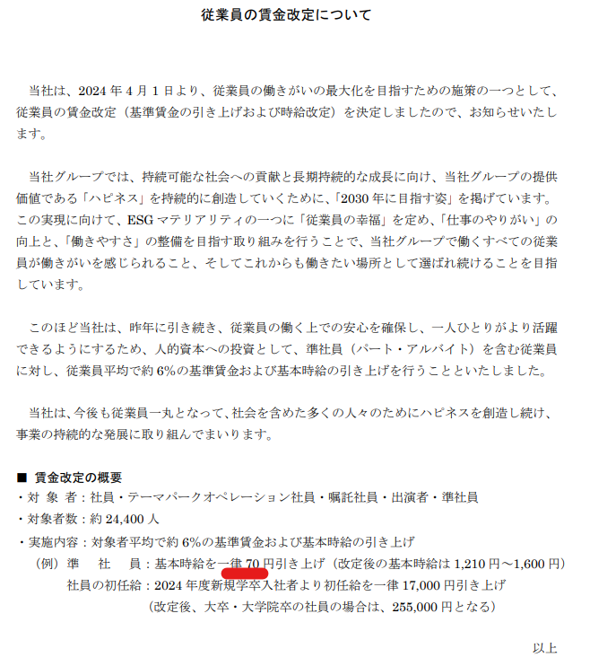 オリエンタルランド賃金改定。準社員で時給７０円UP。「へぇー」で終わらせずに、これが全体コストでどれくらいか計算したり、またどんなメリットがあるか考えておくといいかもしれませんねー。ビジネス視点をすこしやしなえます。