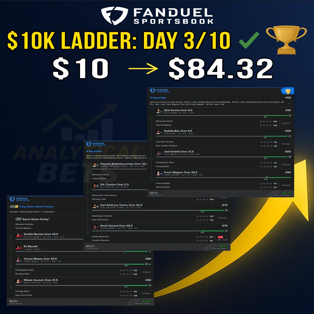 🪜 $10→$10K Ladder Challenge 🪜

Day 3 CASHES and we’ve turned $10 into $84, going for $160+ on day 4 TONIGHT!

Want in? Tonight’s play is on me ✅

👉 LIKE + REPLY “ladder” and I’ll DM you the details!

(🚨Must be following to receive the DM🚨)