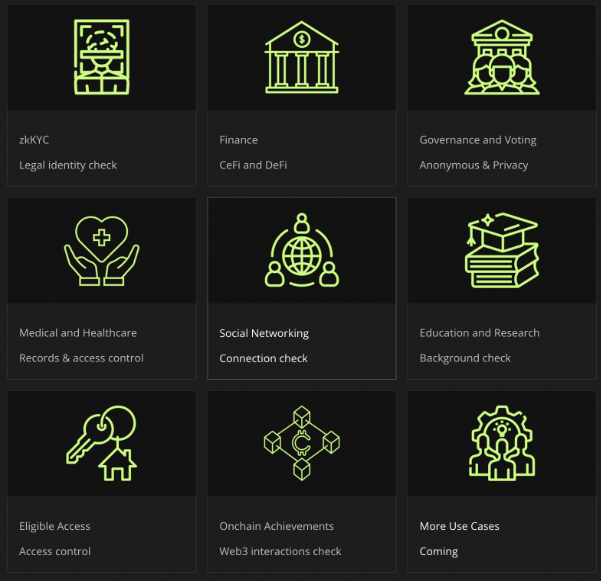 Since the <a href="/zkPass/">zkPass</a> launch is just around the corner , it’s time to talk about what really matters: real use cases

zkPass extends verifiability across the digital world by turning sensitive Web2 data into cryptographic proofs that are private, verifiable, and trustless 🧵