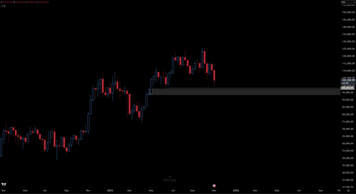 Crypto Chase tweet media