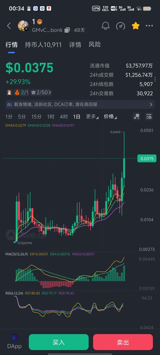 #mmga ath哇塞塞，真棒，dyor
87B6mb9KBjaF5NHrB3H33f7grdUHi4oWmMErjhZ5bonk
#1
GMvCfcZg8YvkkQmwDaAzCtHDrrEtgE74nQpQ7xNabonk