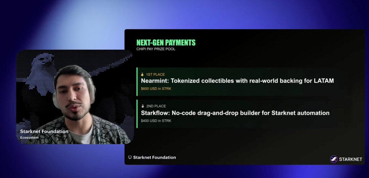 And the winners are 🥁🥁🥁🥁  .....